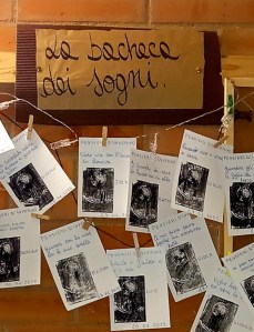 Una bacheca ricca di bigliettini, ognuno contenente un sogno e un desiderio per il futuro.